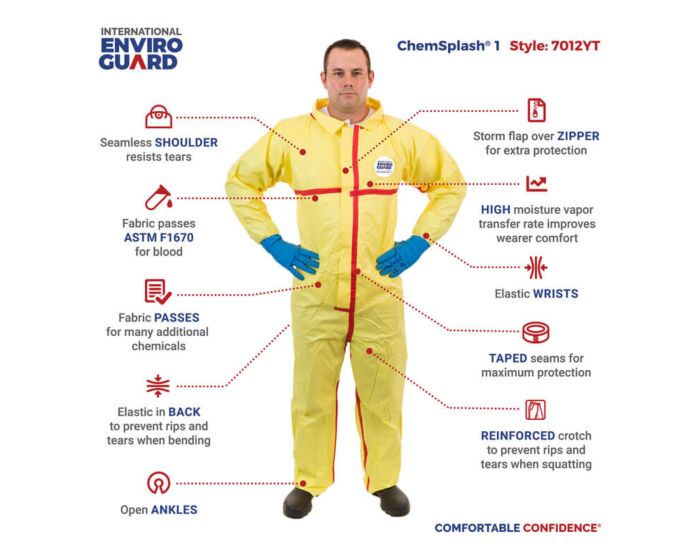 ChemSplash 1 Chemical Splash Coverall - Taped Seams, Elastic Wrist, Open Ankle (Case of 6) | Style 7012YT - Hollis Supply
