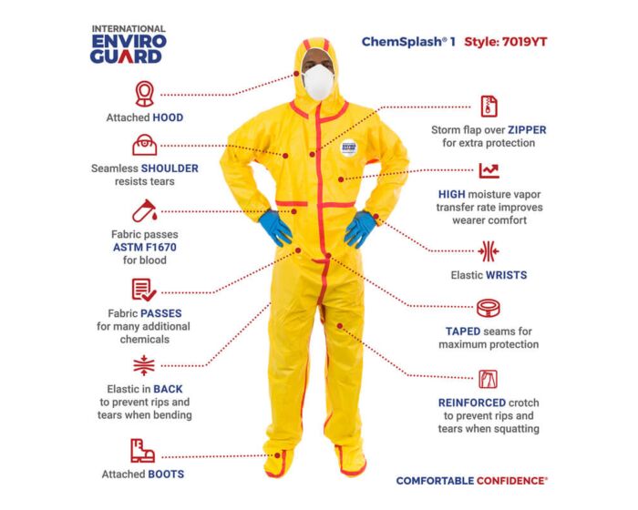 ChemSplash 1 Chemical Splash Coverall - Hood, Boots, Taped Seams (Case of 6) | Style 7019YT - Hollis Supply