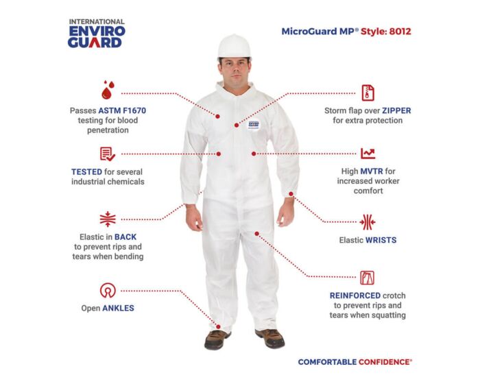 White coverall with features highlighted on a white background, featuring International Enviro Guard branding.