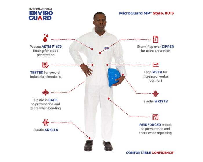 Person wearing a white protective suit with features highlighted, branded as International Enviro Guard.