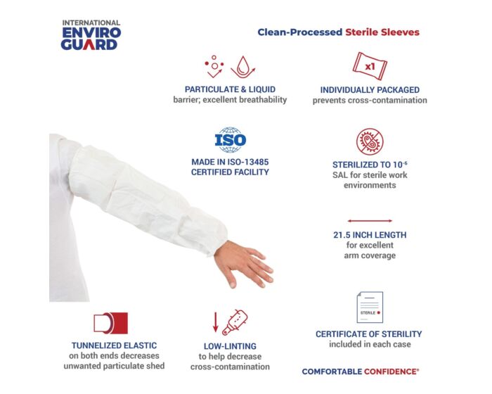 GammaGuard CE Sterile Sleeves - Serged Seams, Clean Processed (Case of 100 Pairs) | Style CE11065CIS - Hollis Supply