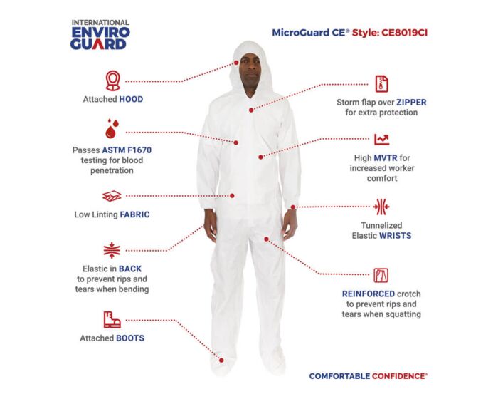 White protective suit with features highlighted on a white background, branded with 'International Enviro Guard'.
