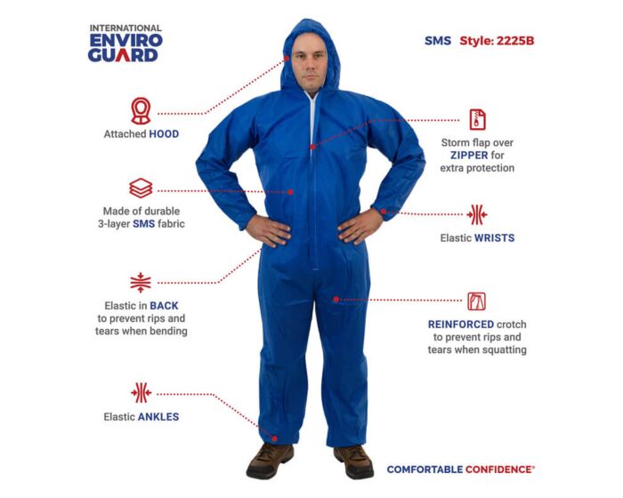 Blue protective coverall with features highlighted on a white background
