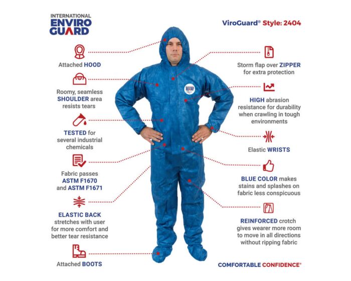 Person wearing a blue protective suit with features highlighted on a white background