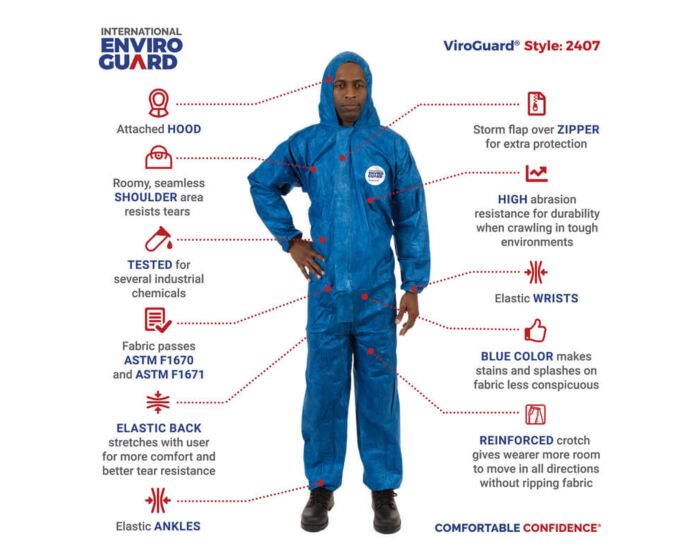 Person wearing a blue Enviro Guard suit with features highlighted on a white background