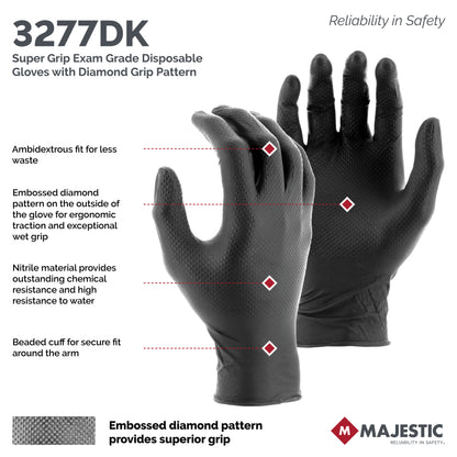 black latex gloves