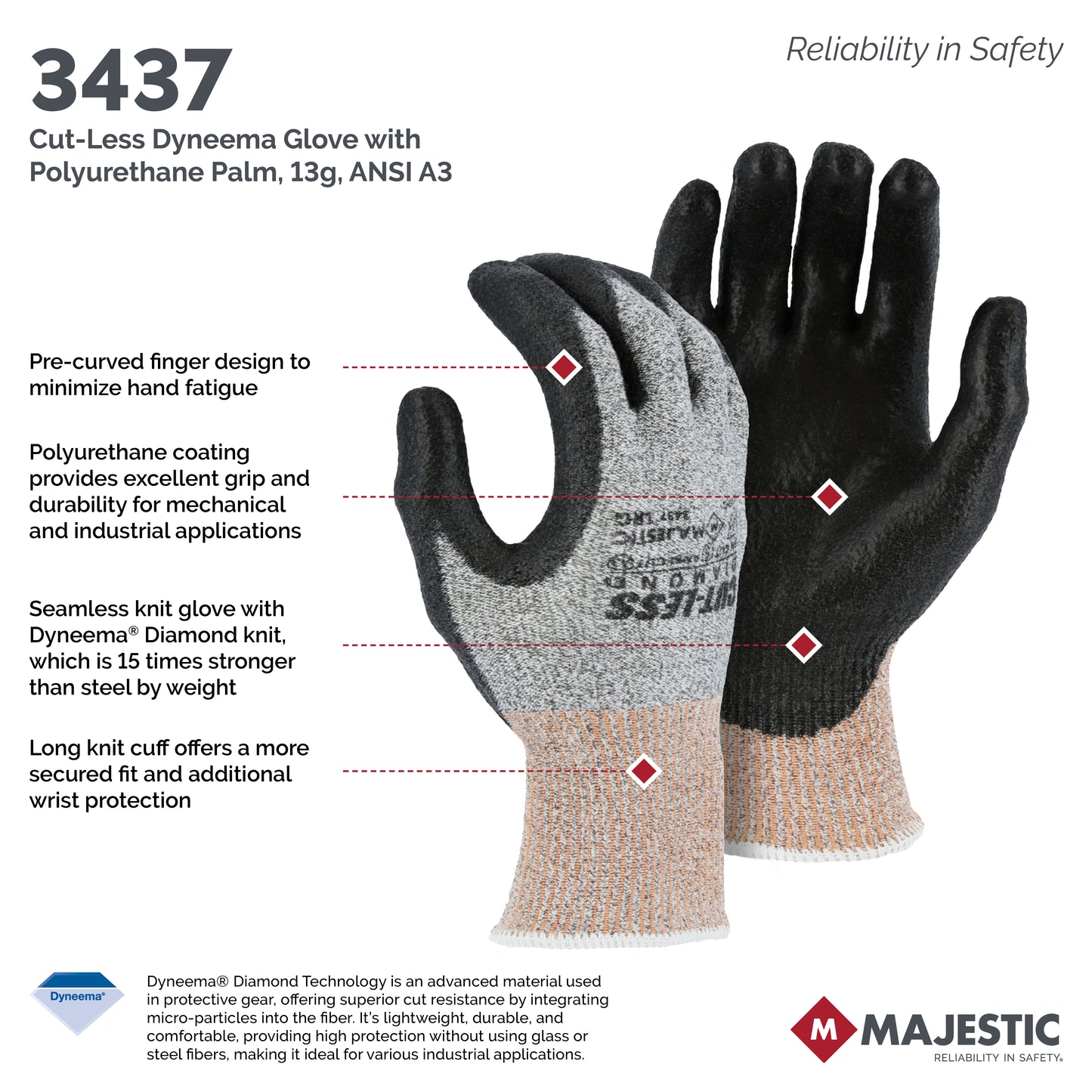 Nitril dipped work gloves