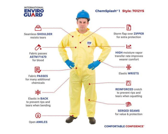 ChemSplash 1 Chemical Splash Coverall - Serged Seams, Elastic Wrist, Open Ankle (Case of 12) | Style 7012YS - Hollis Supply