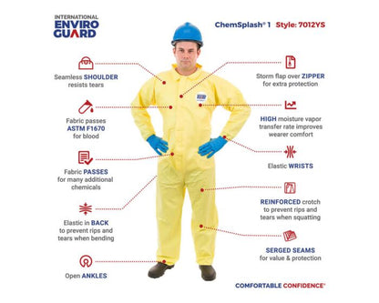 ChemSplash 1 Chemical Splash Coverall - Serged Seams, Elastic Wrist, Open Ankle (Case of 12) | Style 7012YS - Hollis Supply