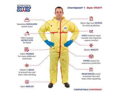 ChemSplash 1 Chemical Splash Coverall - Taped Seams, Elastic Wrist, Open Ankle (Case of 6) | Style 7012YT - Hollis Supply