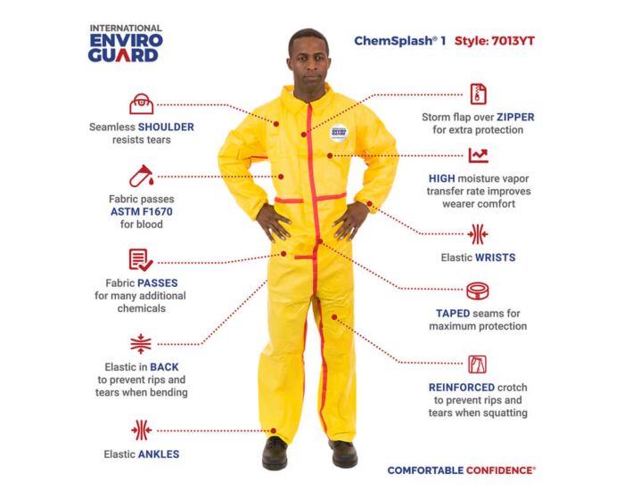 ChemSplash 1 Chemical Splash Coverall - Elastic Wrist/Ankle, Taped Seams (Case of 6) | Style 7013YT - Hollis Supply