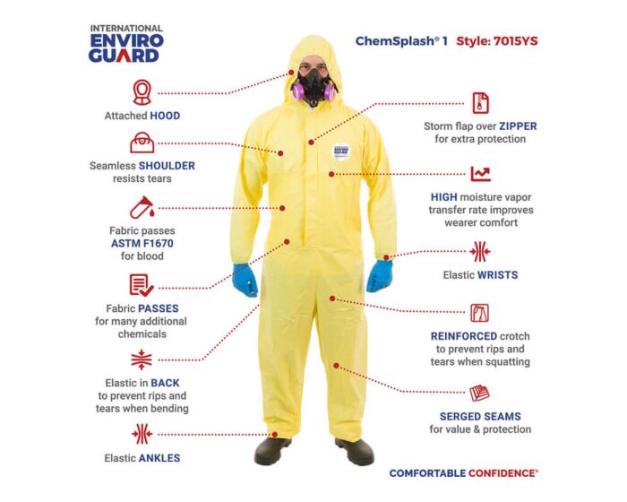 ChemSplash 1 Chemical Splash Coverall - Elastic Wrist/Ankle, Attached Hood, Serged Seams (Case of 12) | Style 7015YS - Hollis Supply