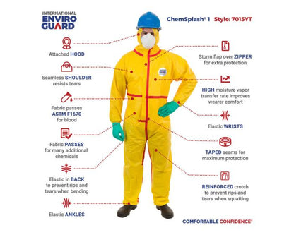 ChemSplash 1 Chemical Splash Coverall - Elastic Wrist/Ankle, Hood, Taped Seams (Case of 6) | Style 7015YT - Hollis Supply