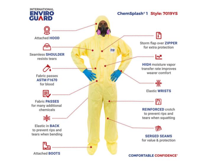 ChemSplash 1 Chemical Splash Coverall - Attached Hood, Boots, Serged Seams (Case of 12) | Style 7019YS - Hollis Supply