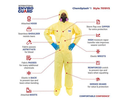 ChemSplash 1 Chemical Splash Coverall - Attached Hood, Boots, Serged Seams (Case of 12) | Style 7019YS - Hollis Supply