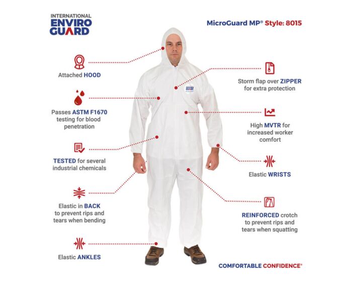 White protective suit with features highlighted on a white background, branded as International Enviro Guard.