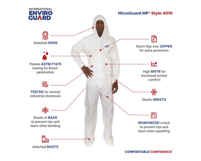 White protective suit with features highlighted on a white background, branded as International Enviro Guard.