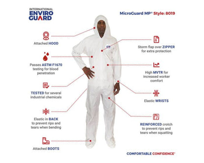 White protective suit with features highlighted on a white background, branded as International Enviro Guard.