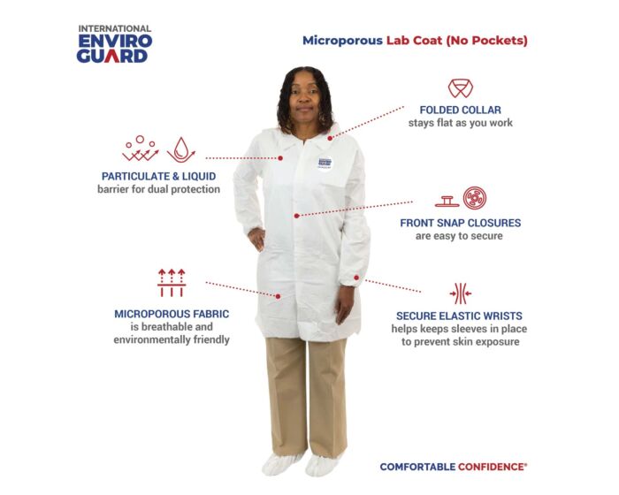 Person wearing a white lab coat with features highlighted on a white background