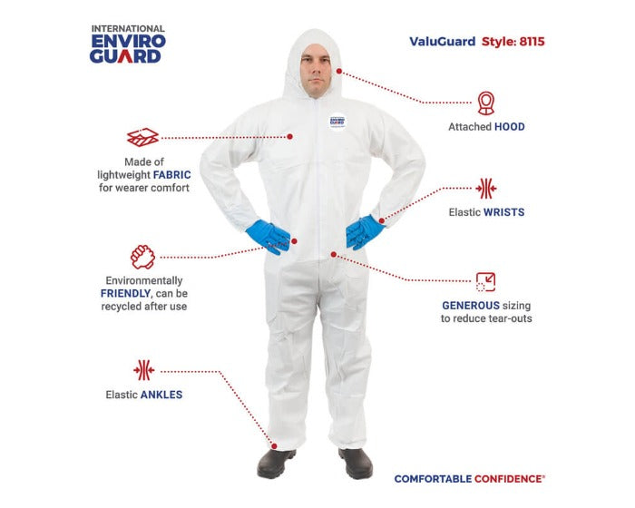 International Enviroguard ValuGuard MP 8115 hooded microporous coverall features and details