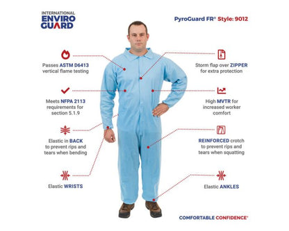 Blue coverall with features highlighted on a white background, branded as Enviro Guard.