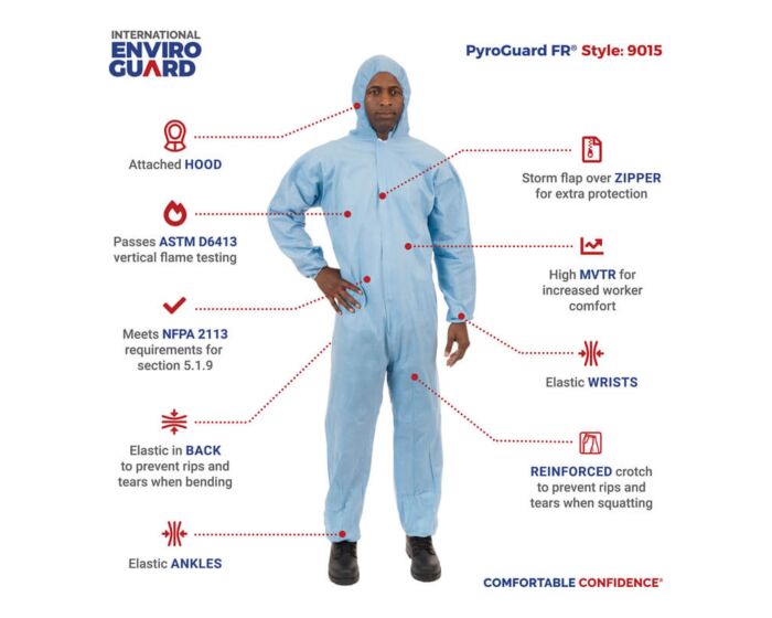 Person wearing a blue protective suit with features highlighted, branded as Enviro Guard and PyroGuard FR.