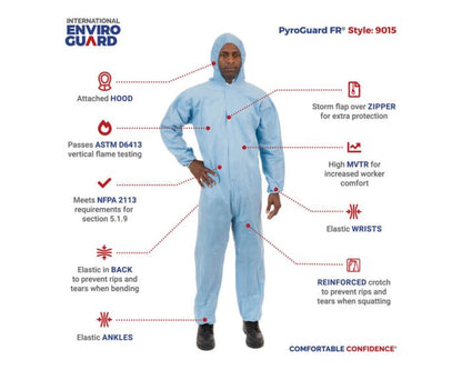 Person wearing a blue protective suit with features highlighted, branded as Enviro Guard and PyroGuard FR.