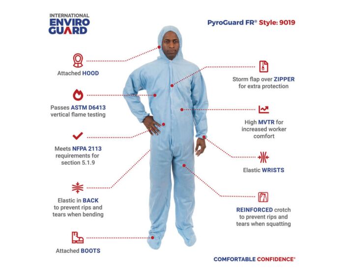 PyroGuard FR style 9019 suit with features highlighted on a white background