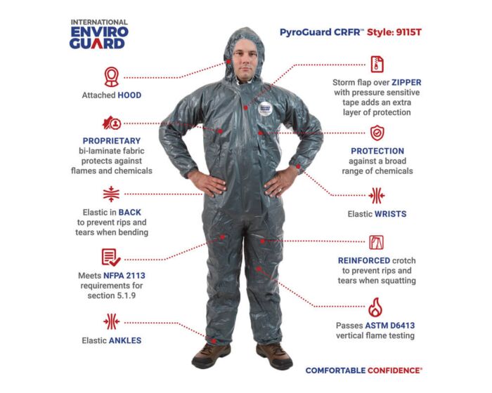 Person wearing a protective suit with features highlighted on a white background