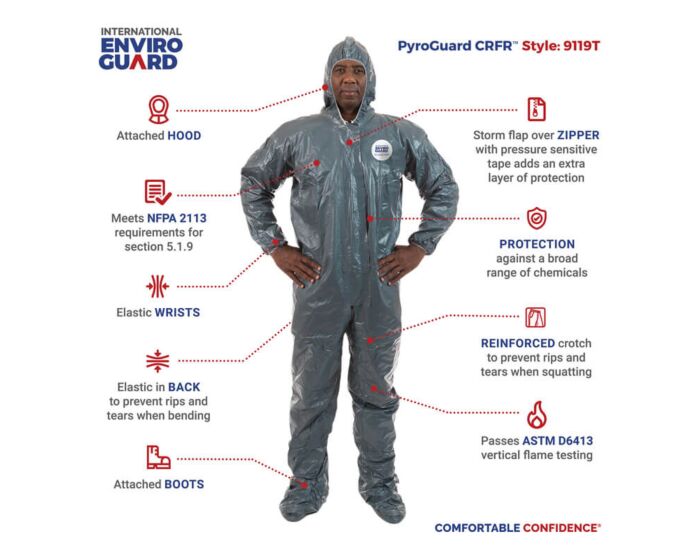 Person wearing a protective suit with features highlighted on a white background