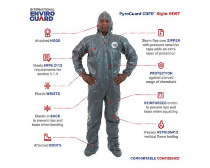 Person wearing a protective suit with features highlighted on a white background