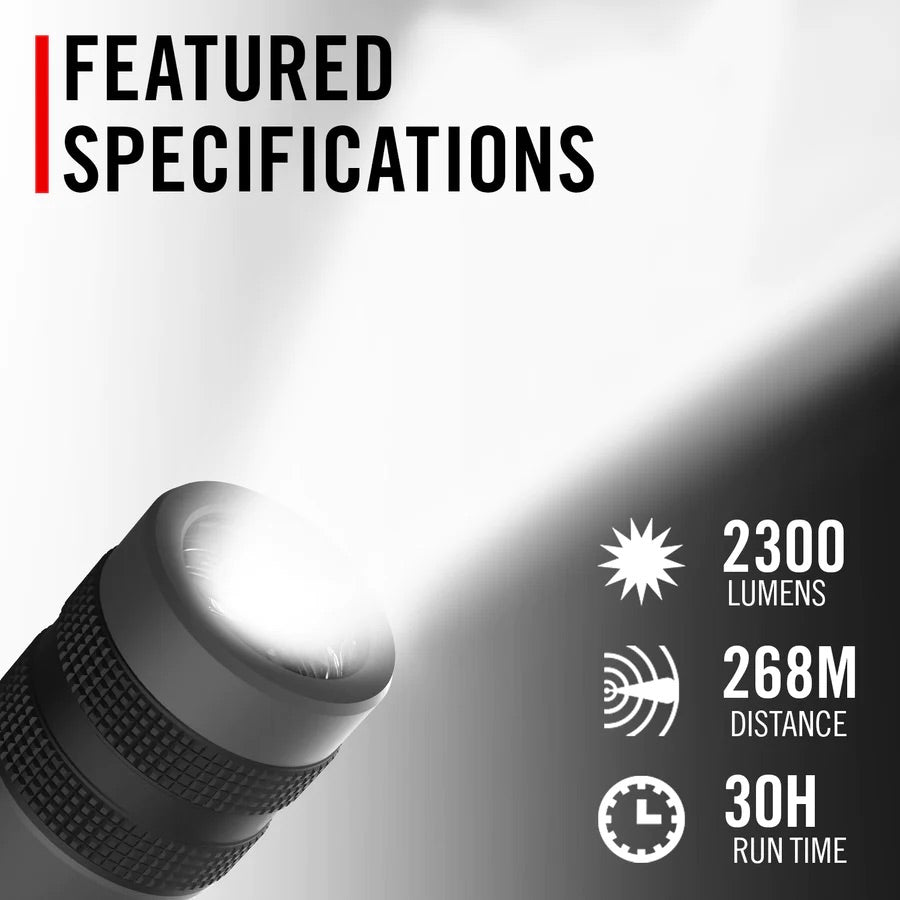 GX30 WATERPROOF FLASHLIGHTS - Hollis Supply