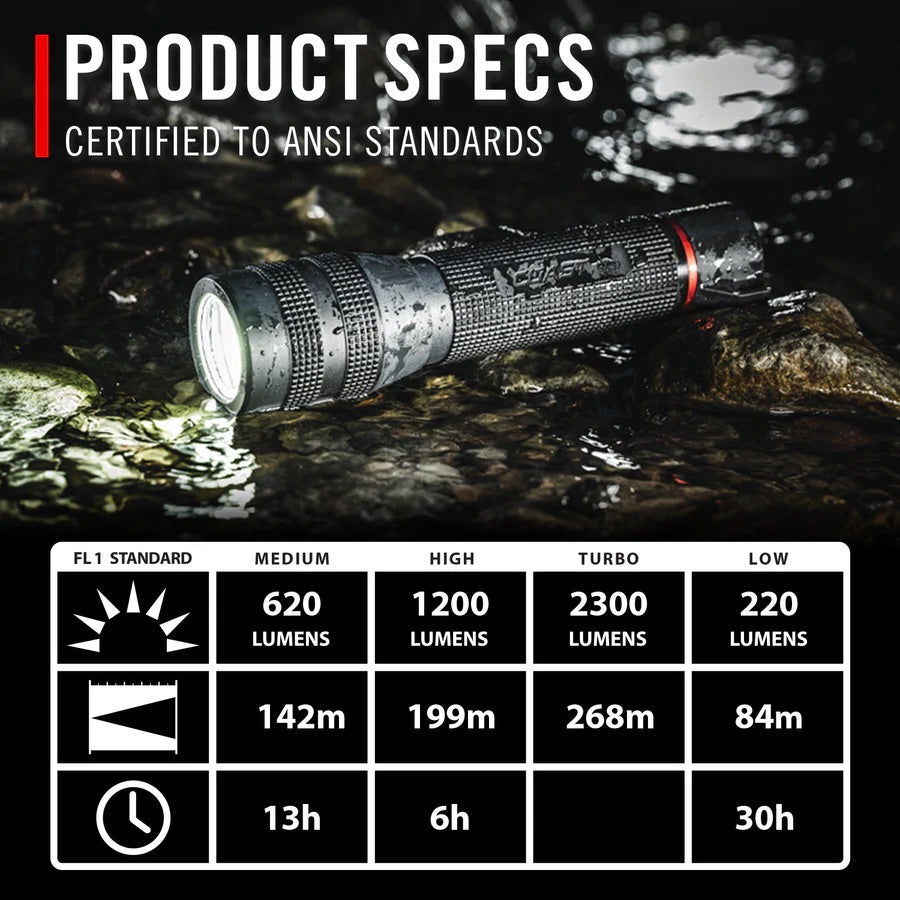 GX30 WATERPROOF FLASHLIGHTS - Hollis Supply