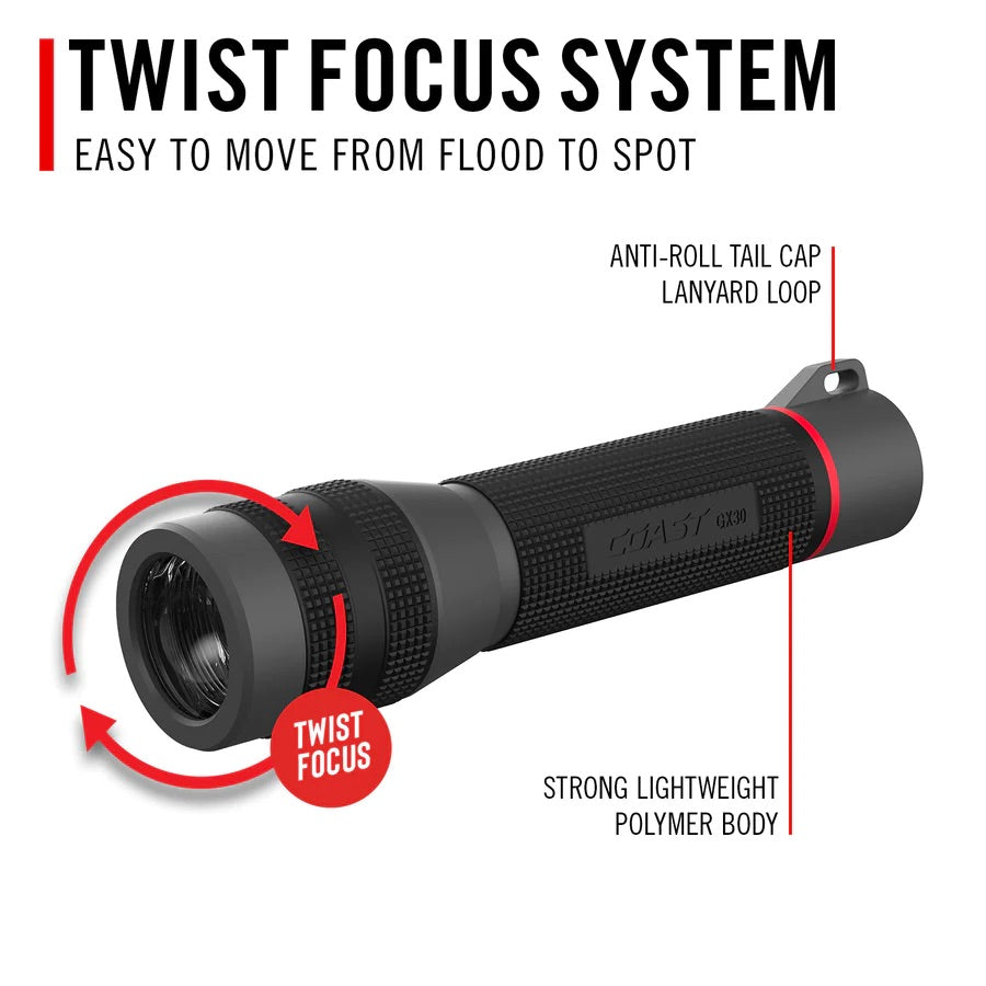 GX30 WATERPROOF FLASHLIGHTS - Hollis Supply