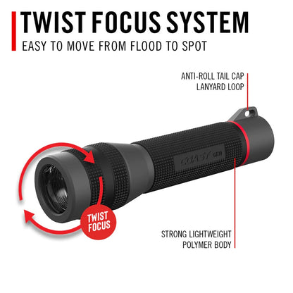 GX30 WATERPROOF FLASHLIGHTS - Hollis Supply