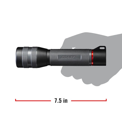 GX30 WATERPROOF FLASHLIGHTS - Hollis Supply