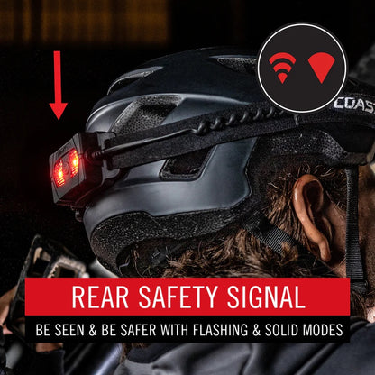 RL10 HEADLAMP W/DIMMER - Hollis Supply