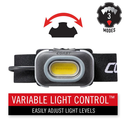 RL10 HEADLAMP W/DIMMER - Hollis Supply