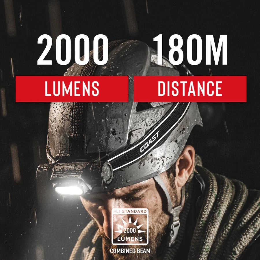 WPH34R RECHARGEABLE HEADLAMP - Hollis Supply
