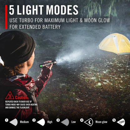 XP14R RECHARGEABLE FLASHLIGHT - Hollis Supply