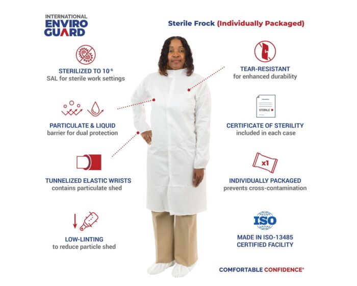 GammaGuard CE Sterile Frocks - Tunnelized Elastic Wrists, Serged Seams (Case of 50) | Style CE11026CIS - Hollis Supply