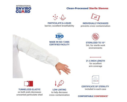 GammaGuard CE Sterile Sleeves - Serged Seams, Clean Processed (Case of 100 Pairs) | Style CE11065CIS - Hollis Supply