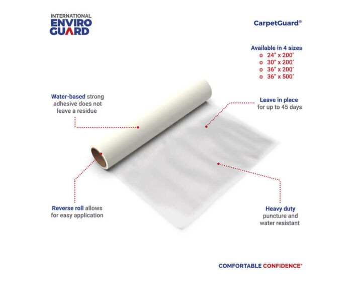 Roll of CarpetGuard with features highlighted on a white background