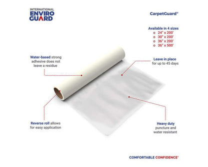 Roll of CarpetGuard with features highlighted on a white background