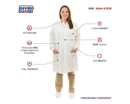 Woman wearing a white lab coat with labeled features on a white background, featuring the International Enviroguard brand.
